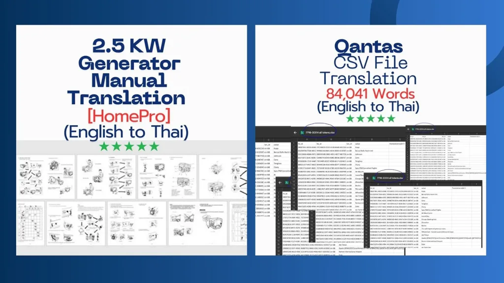 แปลคู่มือสินค้าให้กลุ่ม HomePro